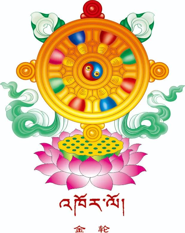 八宝图纹,藏画吉祥八宝