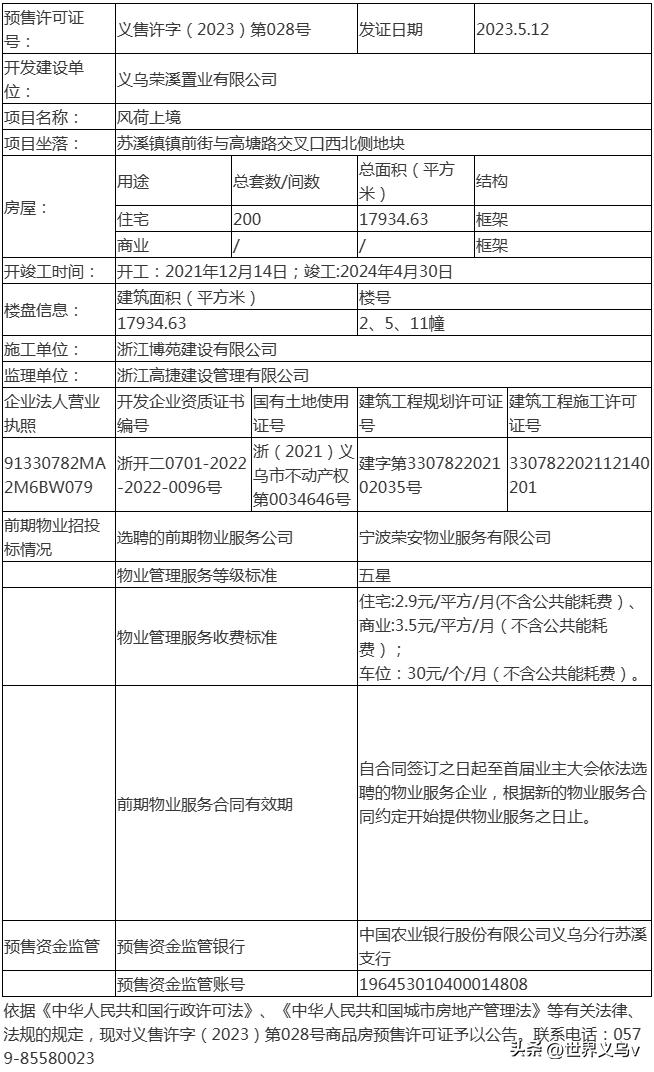 义乌房产58同城,房产出售房源义乌