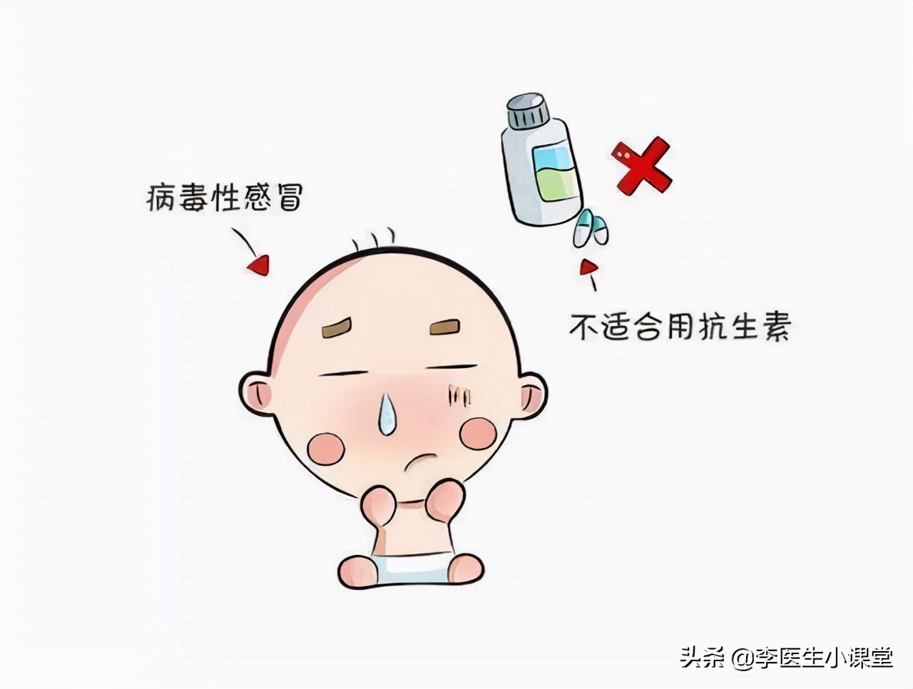 阿莫西林被误用,警惕阿莫西林千万不能随便吃