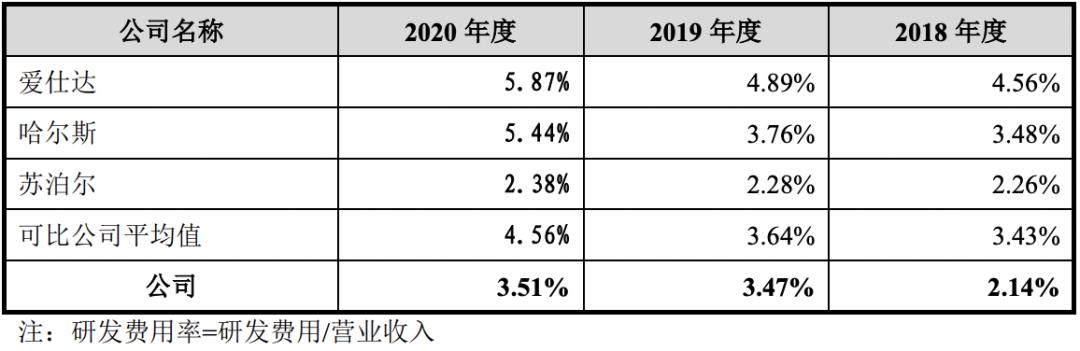 张小泉：“蒜你狠”？