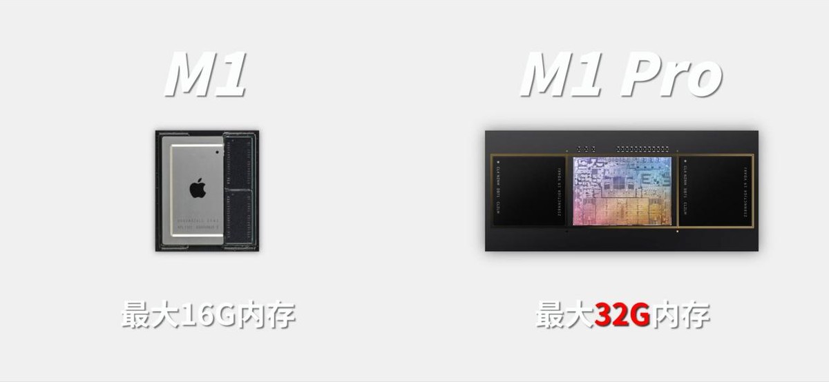 macbook14对比2019,苹果笔记本macbookpro14使用感受