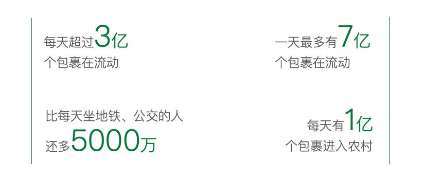 青山资本做品牌的9个思维陷阱,青山资本每天会收到多少项目