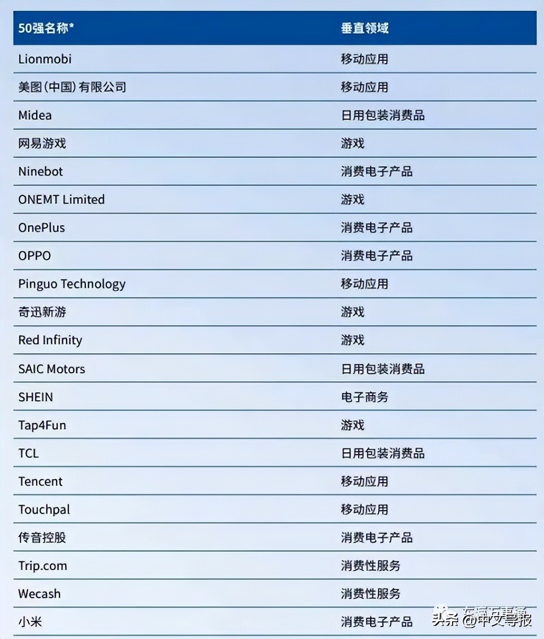 快时尚品牌shein会开线下吗,shein大阪