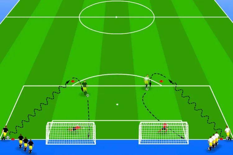 王之者足球培训,王之者足球培训中心南山店