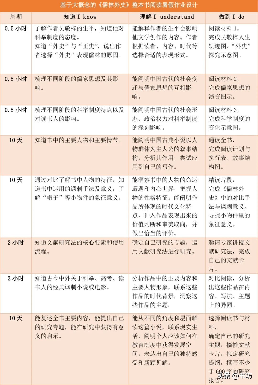 卜庆振老师作品,泰安卜庆振视频