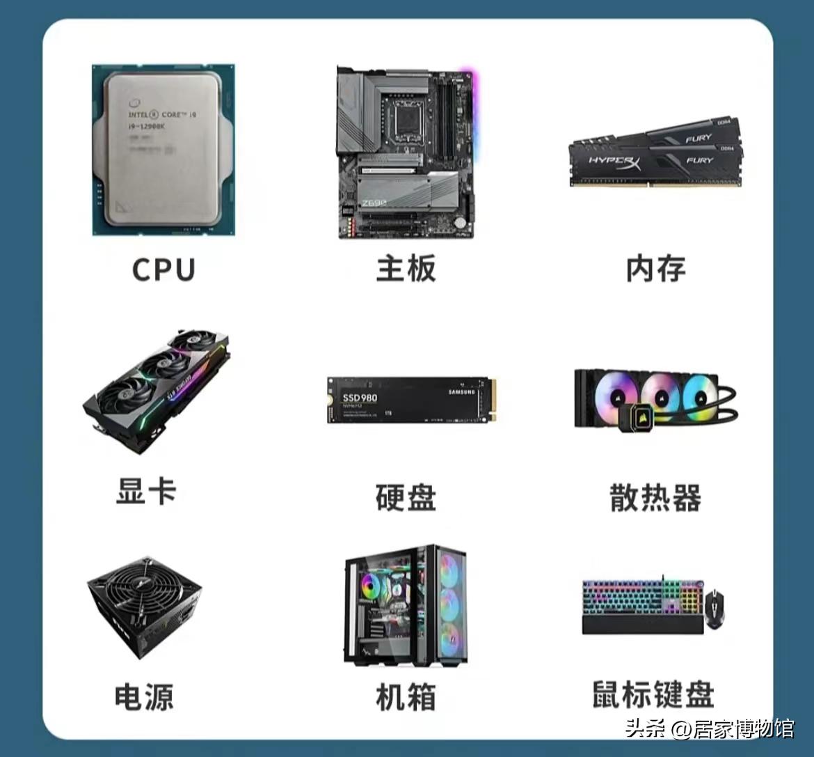 显卡显存和位宽哪个重要,显卡是性能重要还是内存重要