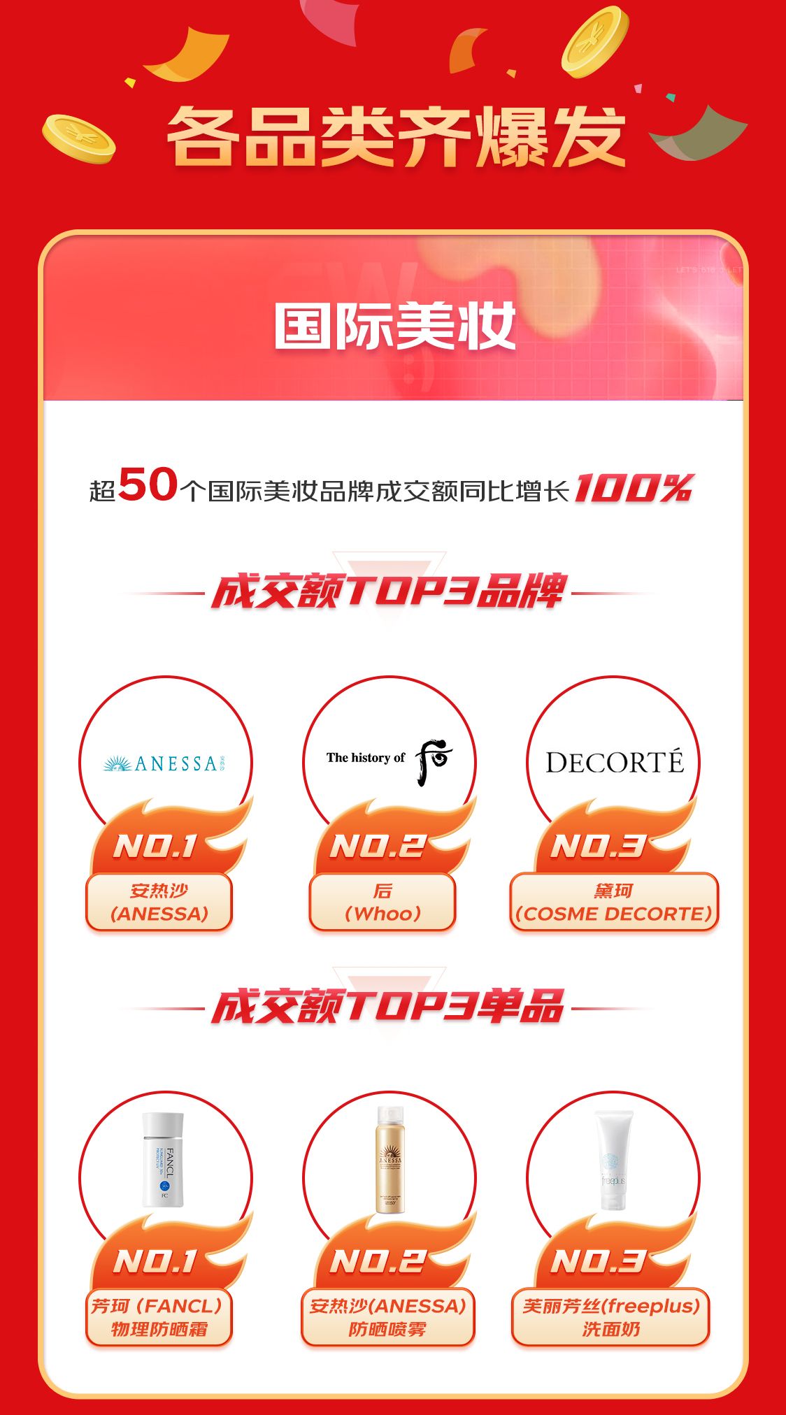 京东国际618陪你畅购全球,京东国际免税