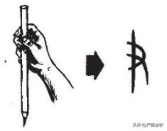 汉字偏旁部首大全及名称表打印,汉字的偏旁部首大全完整版pdf