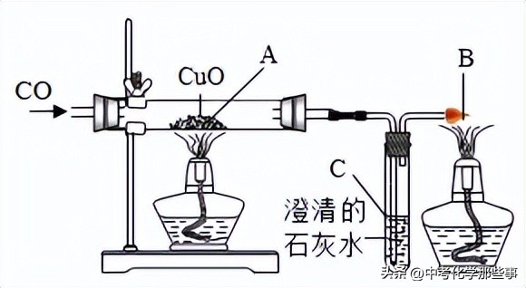 天津市部分区九年级期末试卷化学,天津九年级期末考试化学知识点