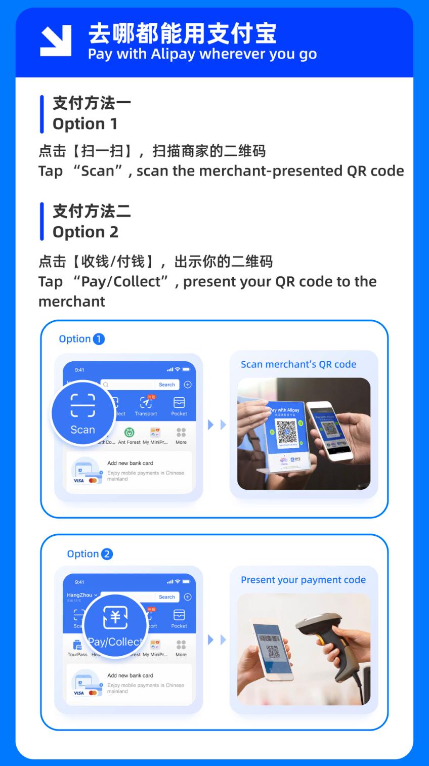支付宝开放境外绑卡,支付宝微信全面开放境外卡