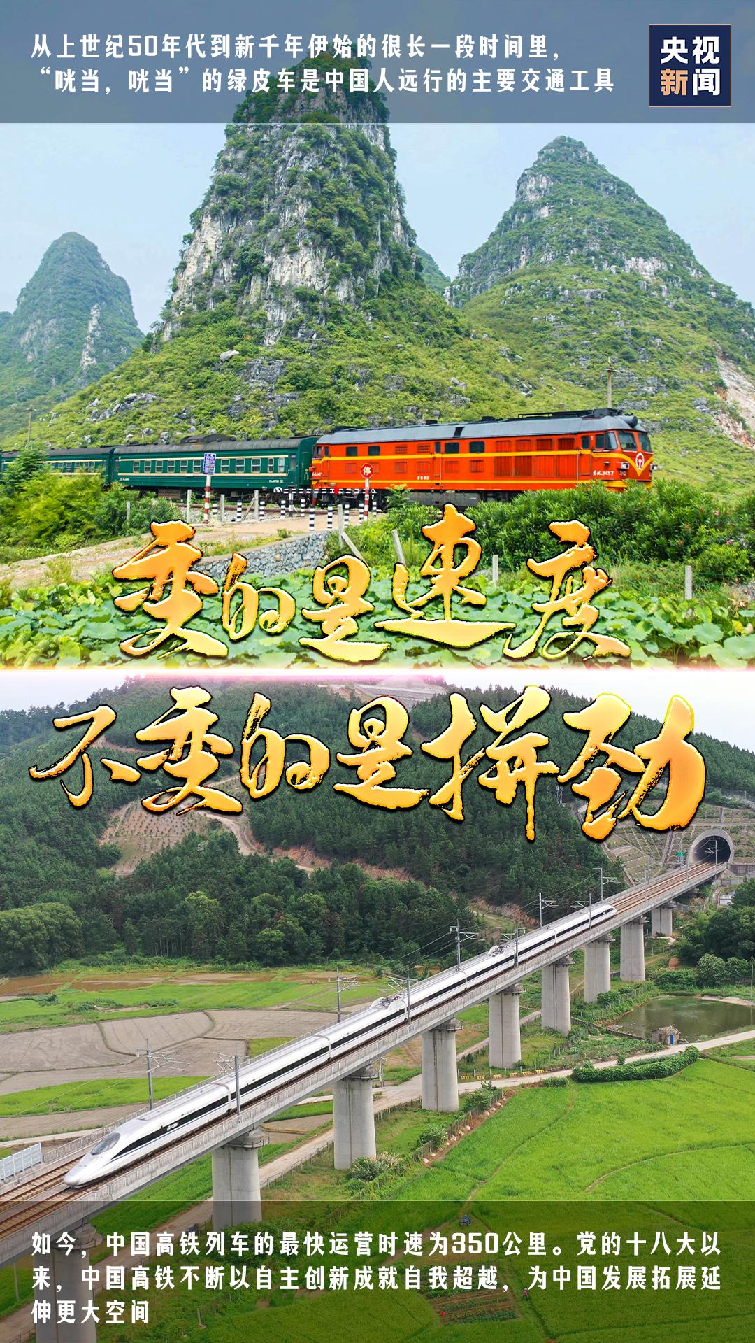 20年的变与不变,若干年后变与不变