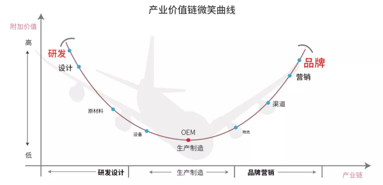 旅游商业计划书商业模式范文,商业计划书的商业模式设计模板