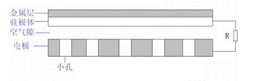 网络麦克风扬声器哪款好,华为手机麦克风和扬声器