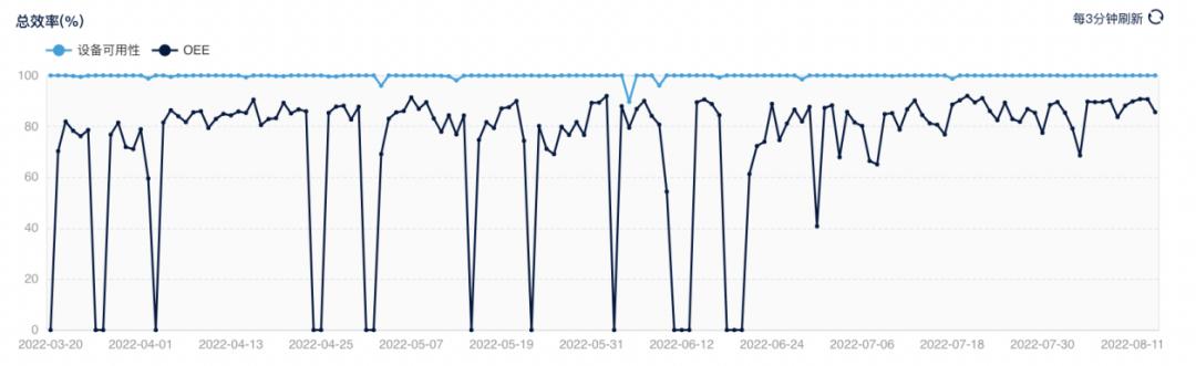 物联网赋能中国制造,工业物联网赋能