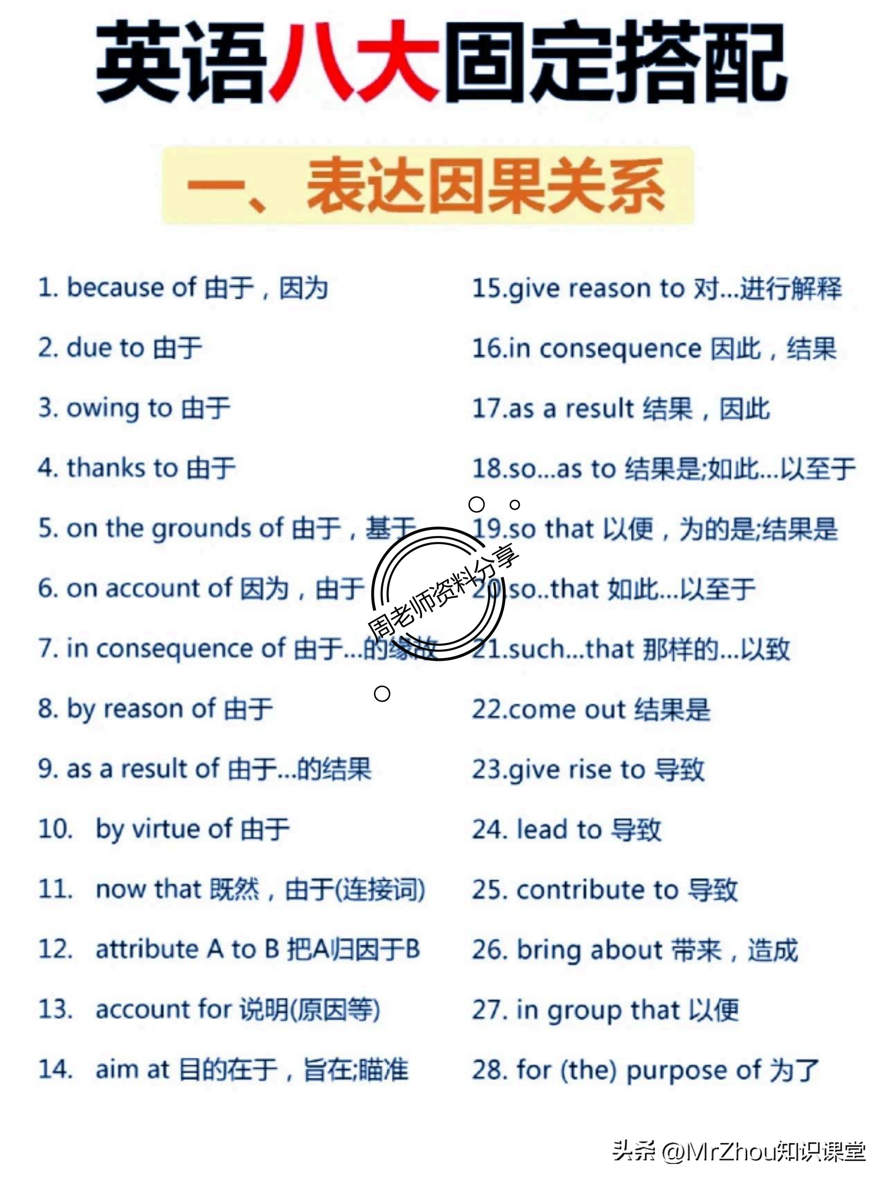 初中英语完形必背句型,初中英语必背短语大全人教版