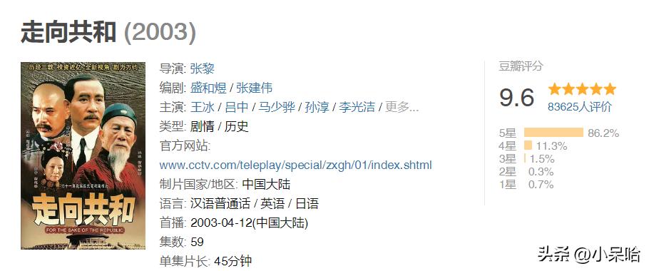 近十年来评分最高的权谋剧推荐,必看的五部权谋剧