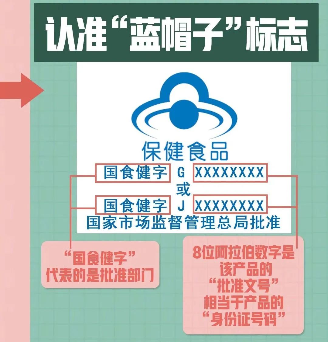 315十大辟谣,北京315市场监管在行动