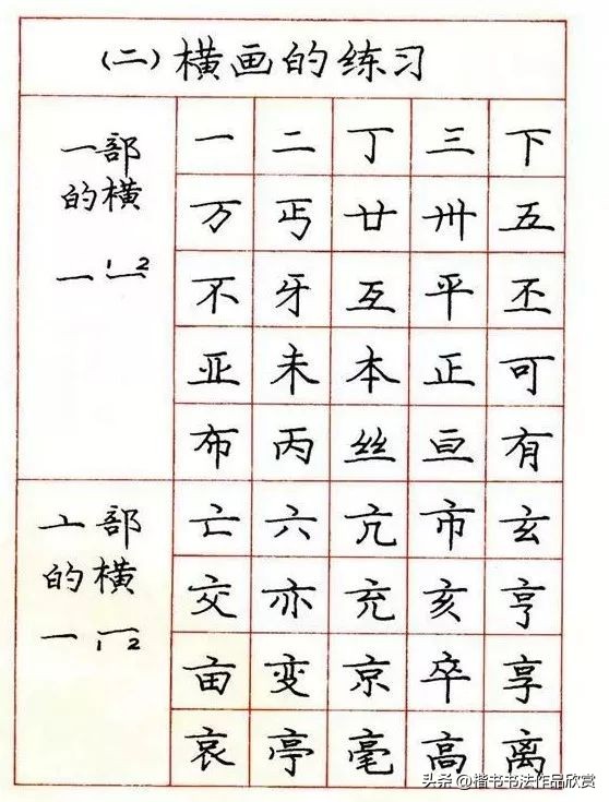 庞中华钢笔字楷书作品欣赏,庞中华七律长征硬笔楷书字帖