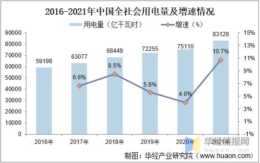 国内电机行业竞争分析,国内电机行业2024年运行情况