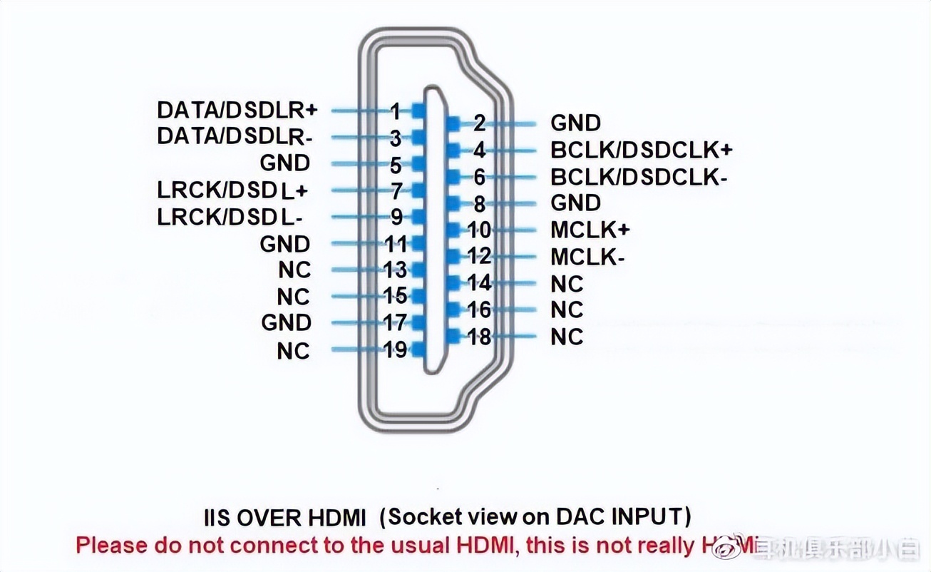 对比两根德国发烧HDMI线：奥勒巴赫、VIABLUE