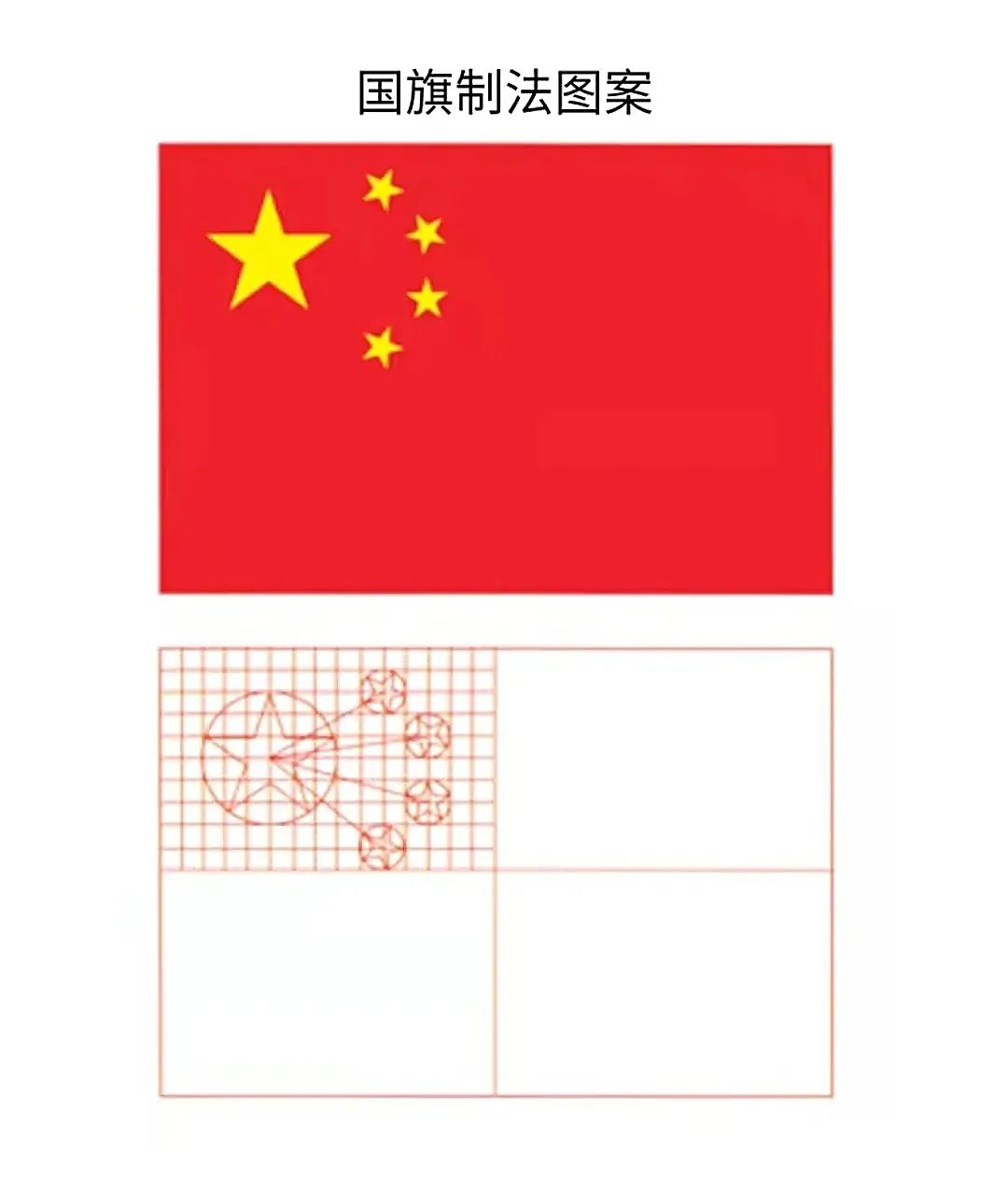 中华人民共和国国旗法知识点,中华人民共和国国旗法规定