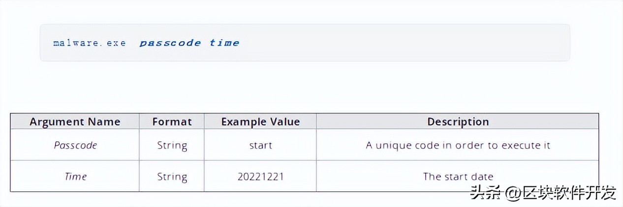 EarthPreta的最新隐蔽攻击策略（下篇）