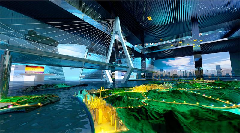 展厅全息投影,全息投影科技展厅是什么