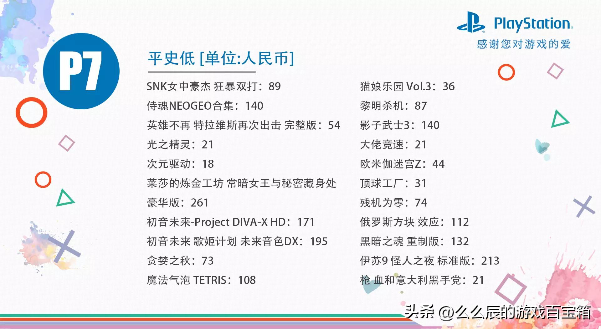 只狼下次什么时候打折ps5,只狼五折