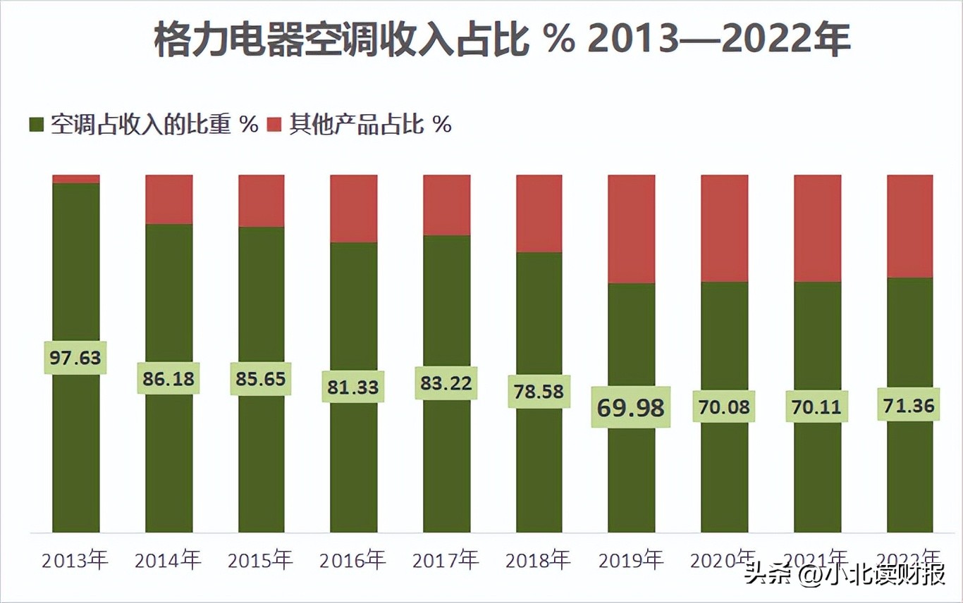 分手应该体面下一句是什么,分手应该体面原唱是谁