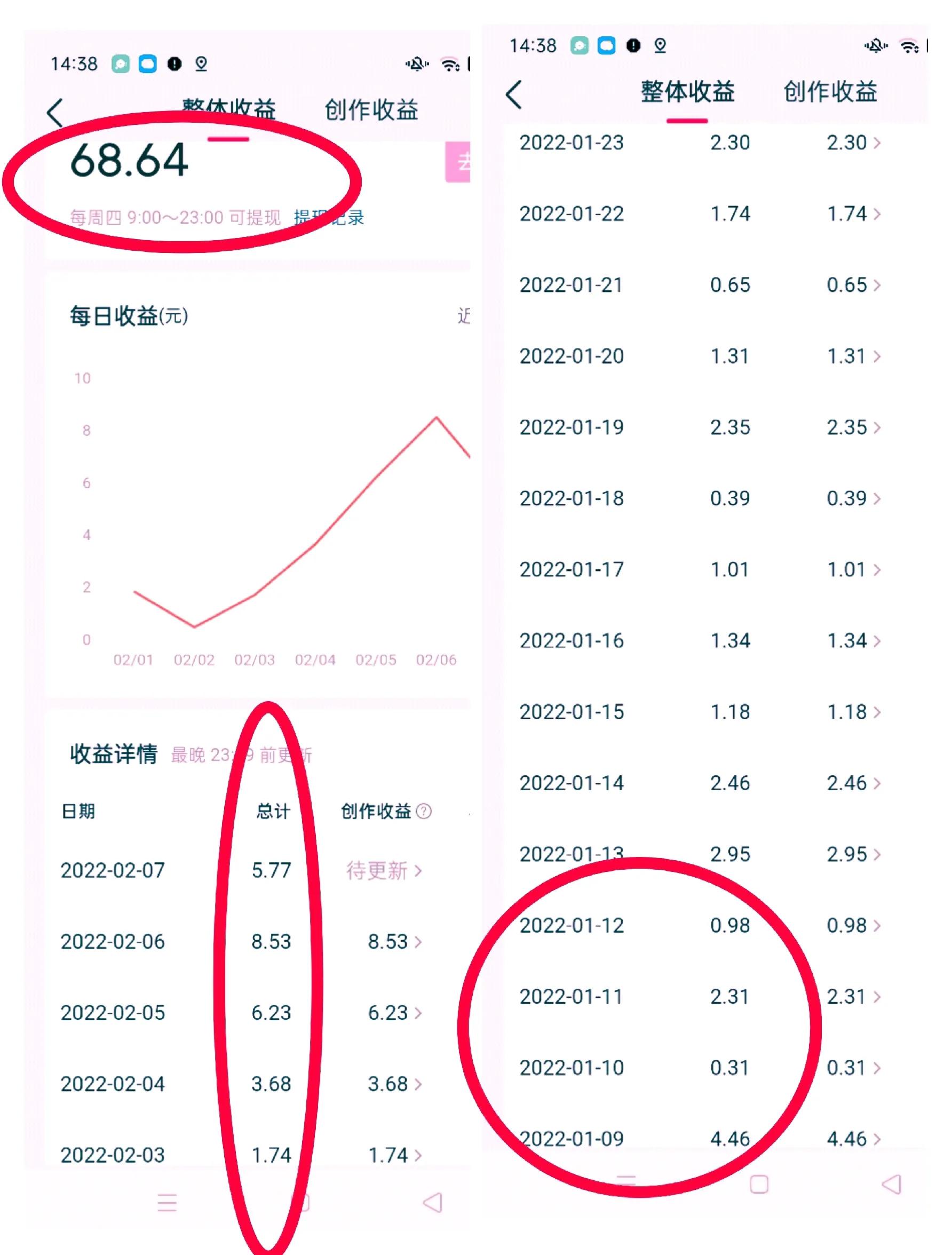 自媒体如何赚钱又快又稳,自媒体赚钱全面指南和实操技巧