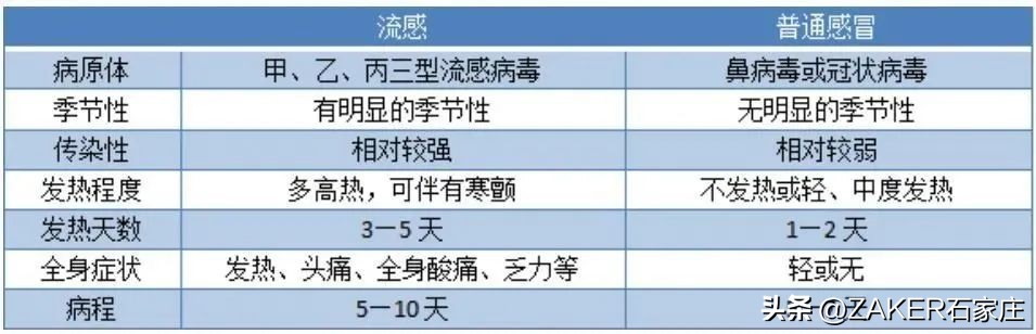早新闻2.28|这样拼假，可连休9天！方案公示！涉石家庄3个旧区及城中村改造；封禁，冻结！微信严打此类行为