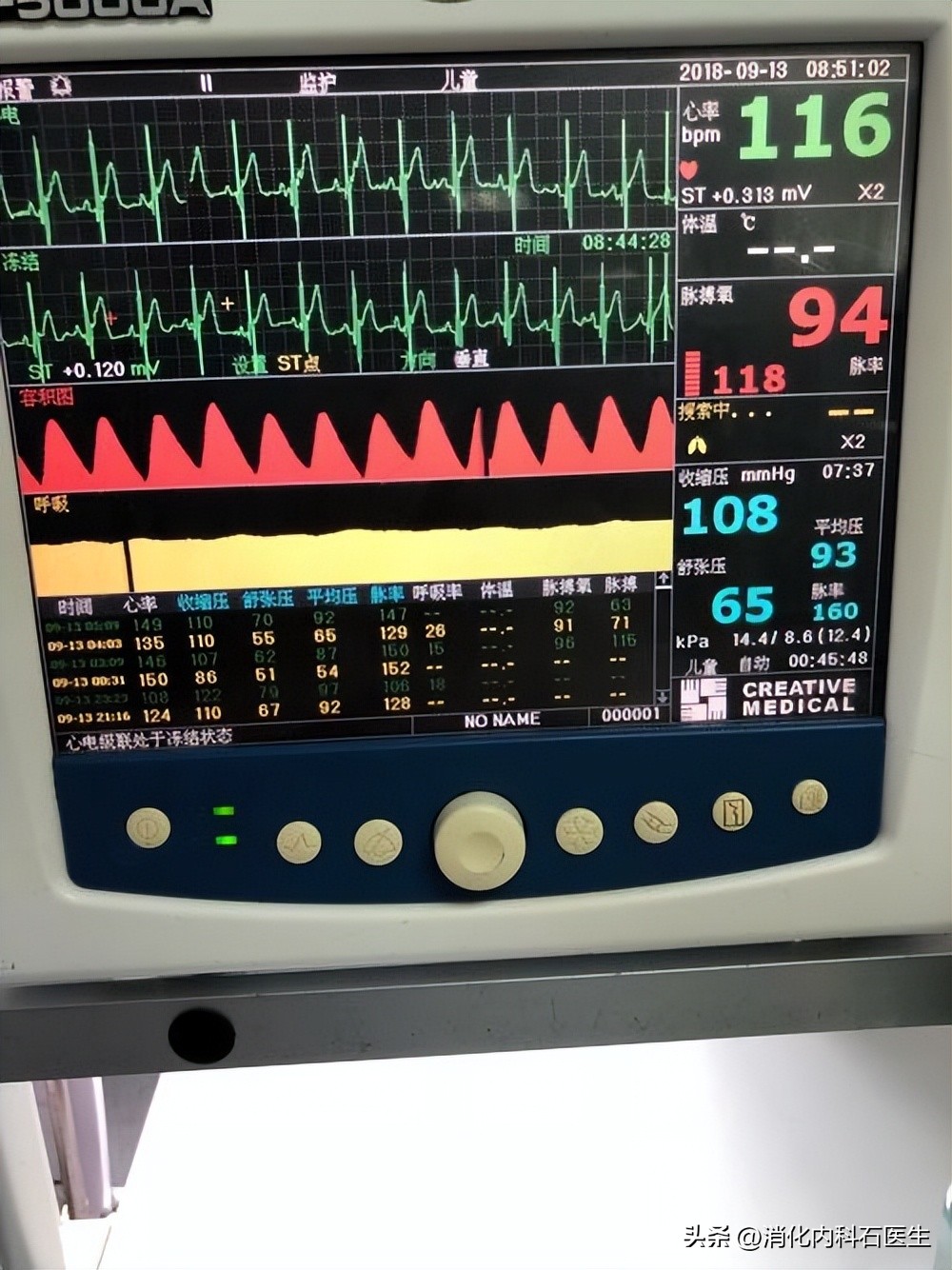 老人全身疼痛医院却检查不出来,老人突发腹痛求助