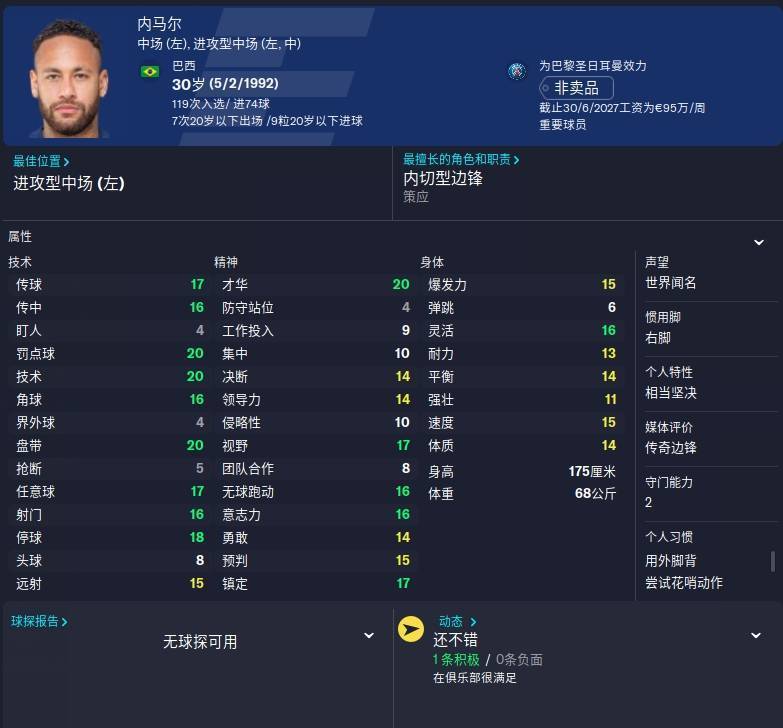 算不算“历史级”？内马尔作为射手的进球能力怎么样？