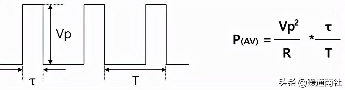 电阻功率怎么选择,压敏电阻大小选择