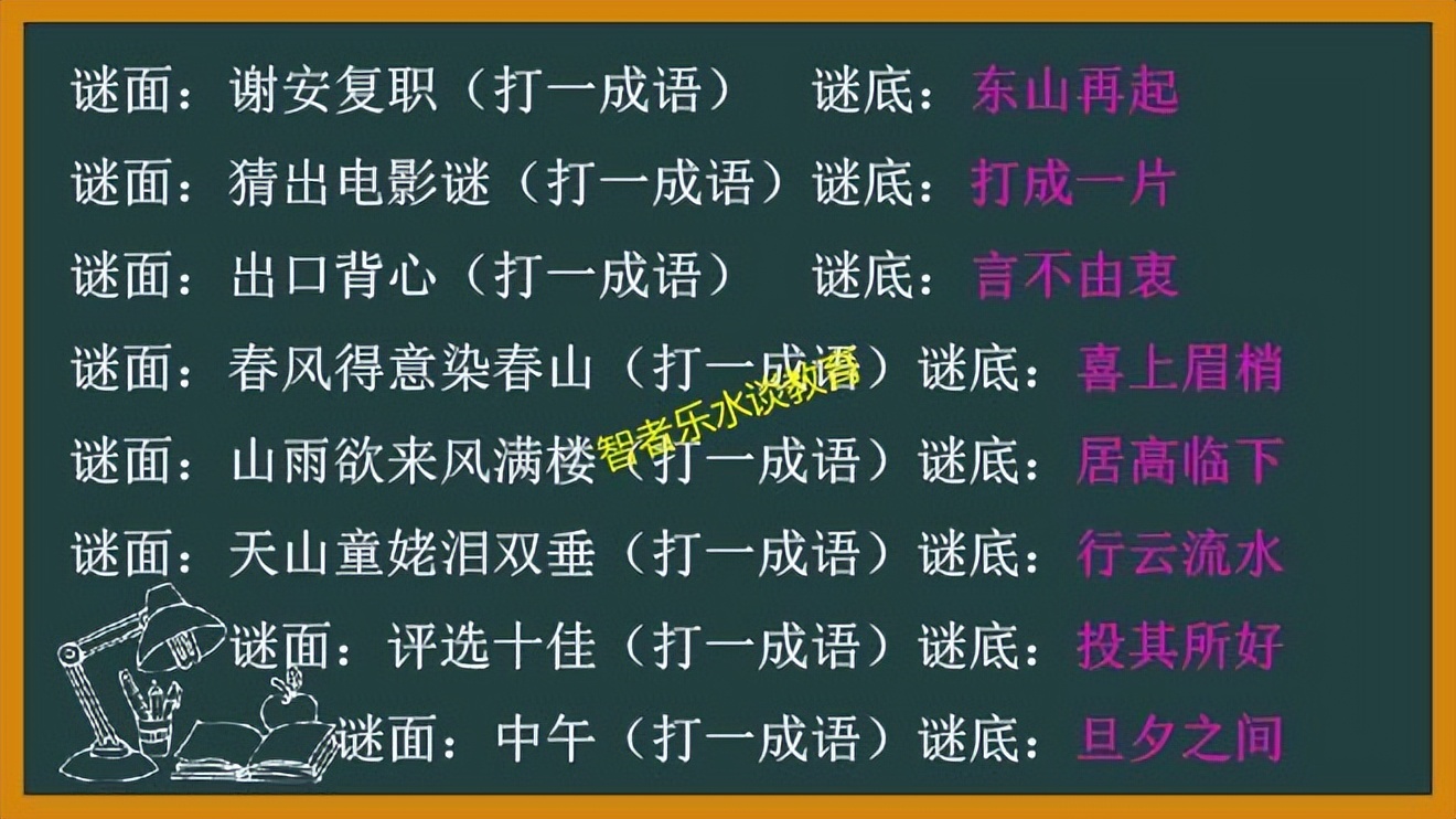 648个猜成语小游戏合集，益智游戏开发逻辑思维能力和判断能力