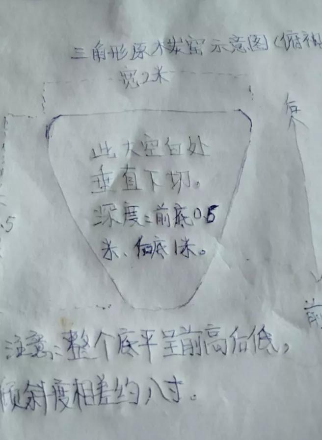 传统土窑烧制木炭的制作方法,木炭烧制原理土窑