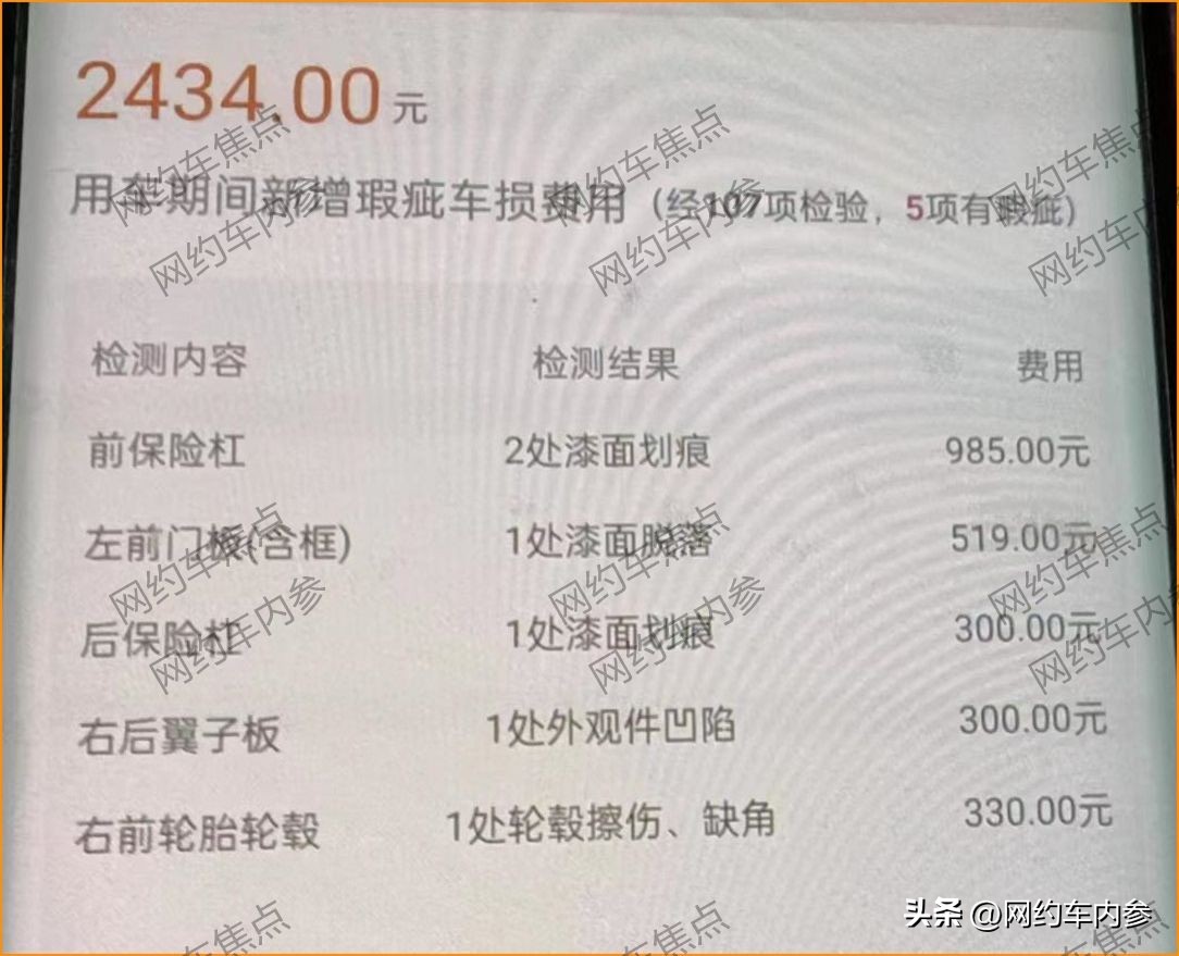 中山市网约车司机被打,中山多名网约车司机被查