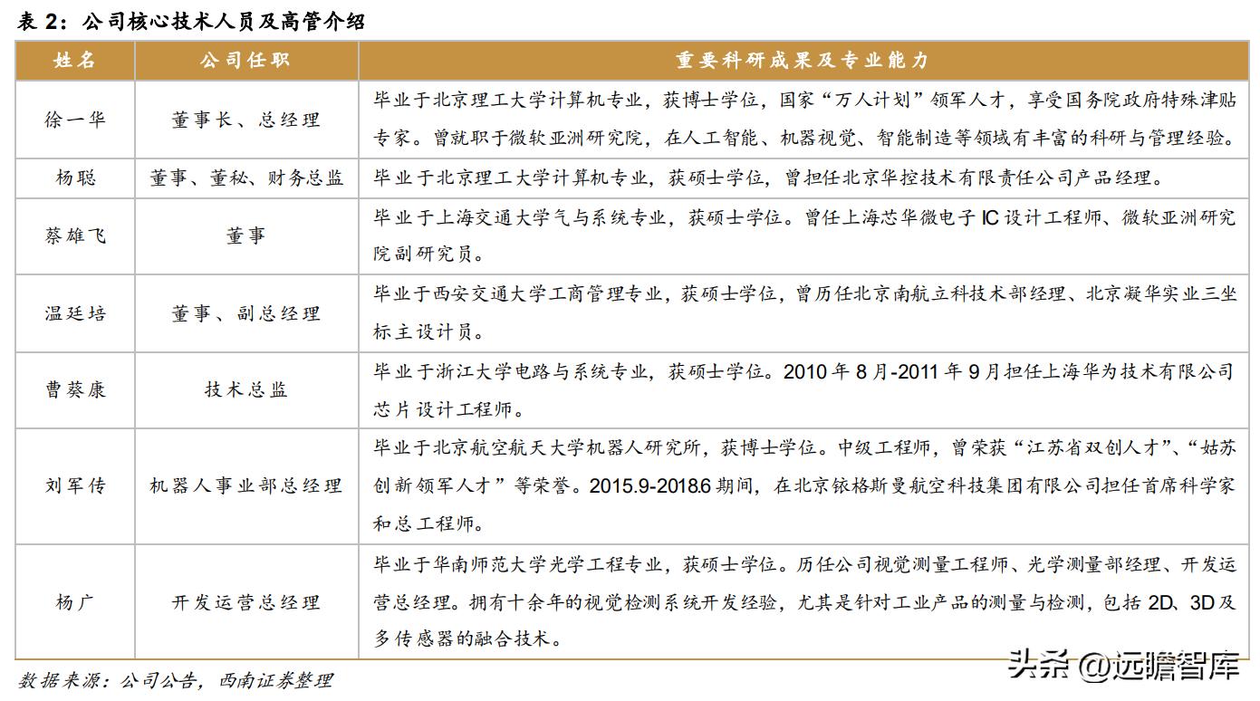 天准科技的设备,天准科技机器人