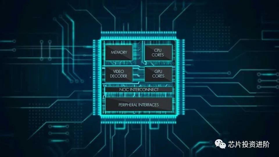 芯片知名品牌,国产cpu芯片排行