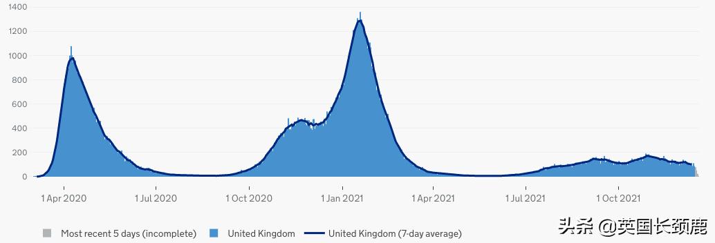 英国选举公布,英国选举结果公布