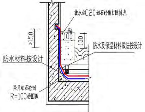地下防水工程的细部防水构造内容,屋面防水工程的刚性防水如何施工