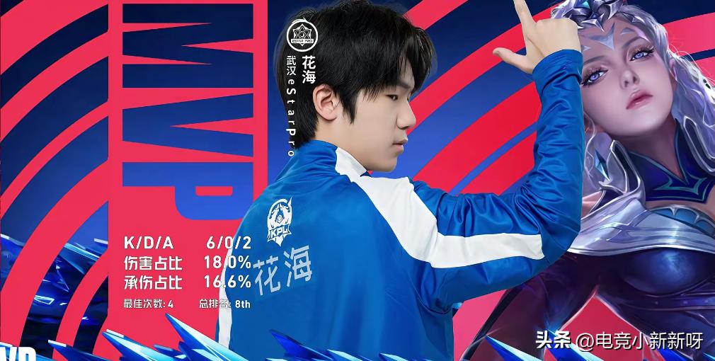 estarvshero第三局回放,estar让三追四战胜hero