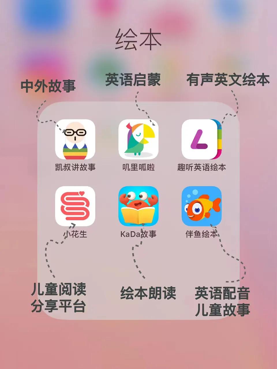 儿童早教app排行榜前十名,育儿早教app哪个好用