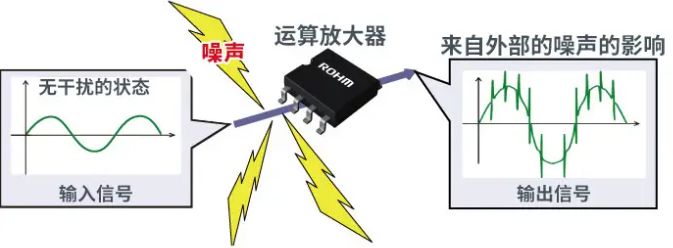 emc技术是什么,深度解析emc问题