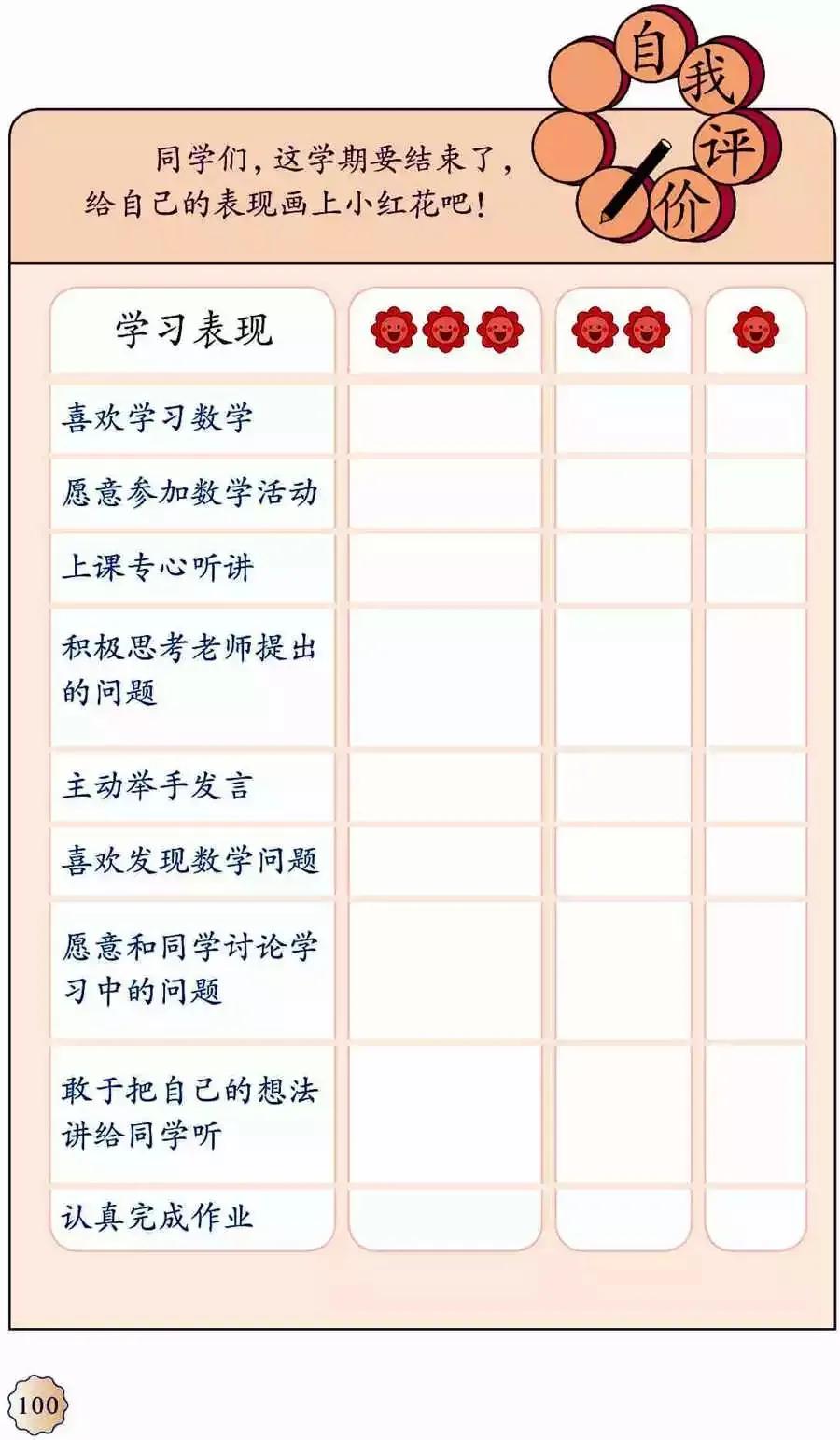 人教版小学数学(一年级下册)课本电子版寒假预习,快收藏