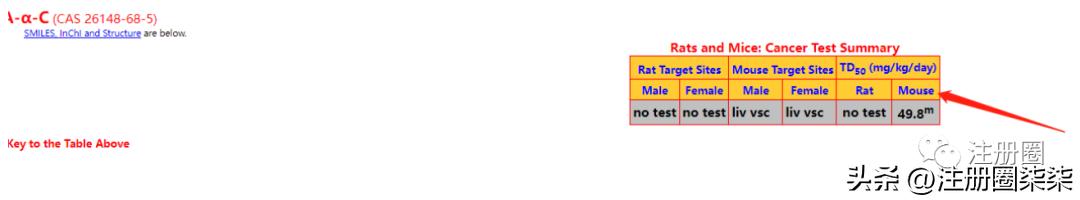 毒性检测结果照片,毒性检测报告