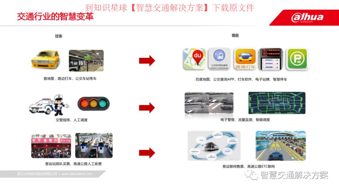 智慧公交整体方案,智能公交解决方案ppt