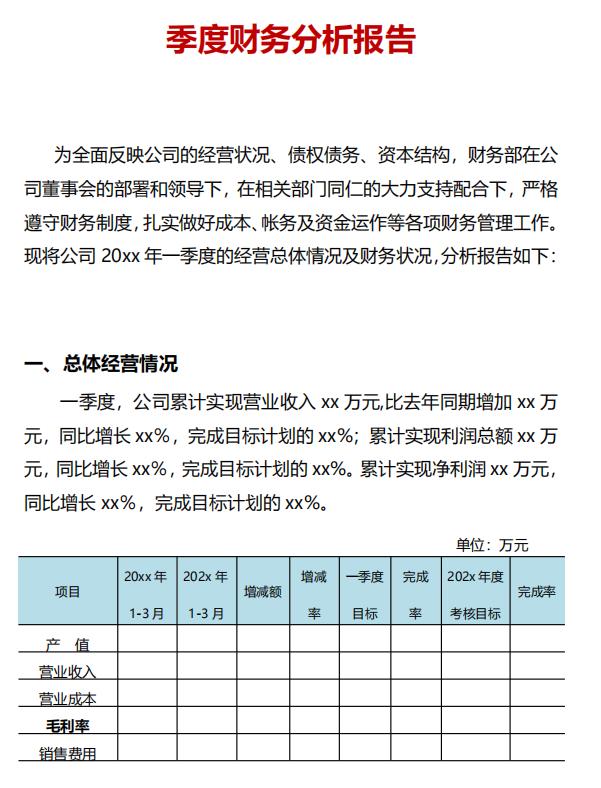 季度财务分析报告怎么做,财务报表分析简明版