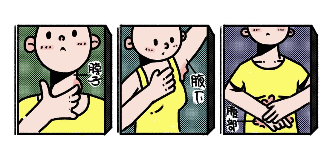 体检肿瘤全套是哪些,体检肿瘤标志物全套