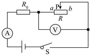 2021岳阳中考物理试卷及答案,2023岳阳高三一模物理